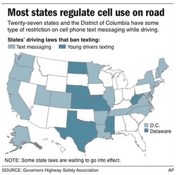 AP photo showing regulated cell phone usage